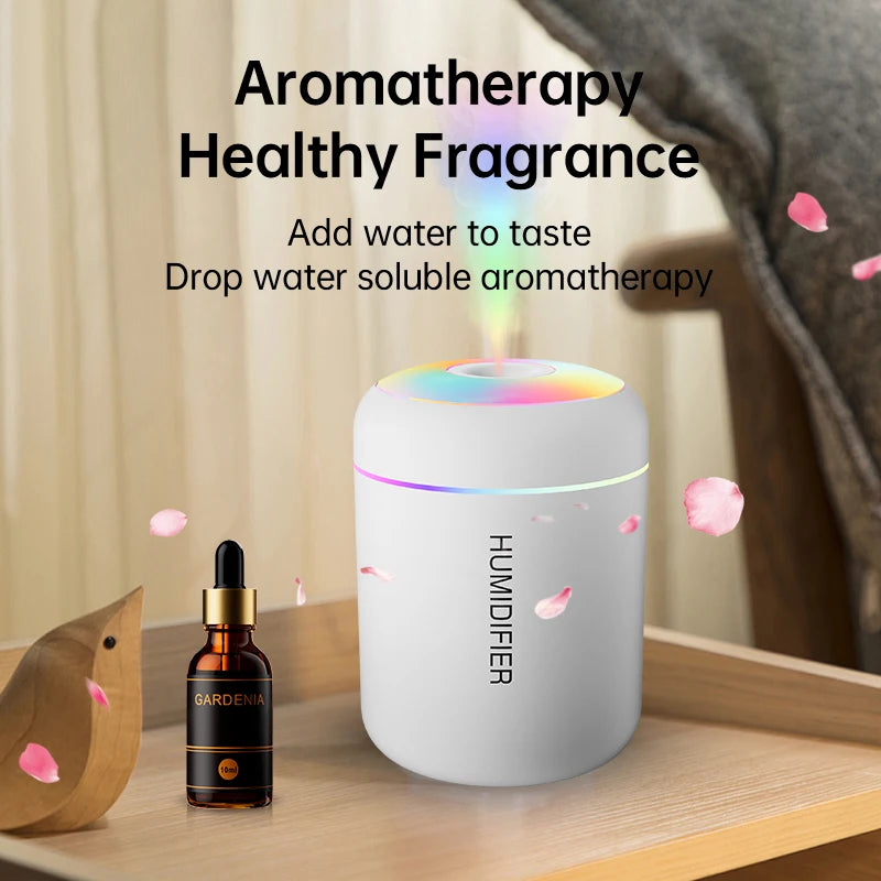 Lunavia™ Mini Aroma Diffuser – 180ML USB Humidifier with LED Light for Home, Car & Bedroom