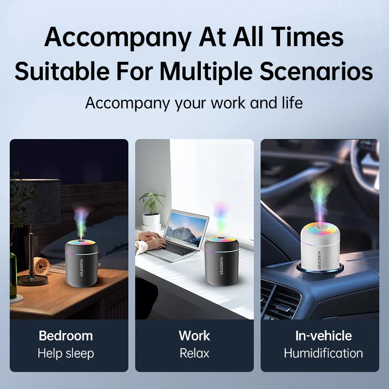 Lunavia™ Mini Aroma Diffuser – 180ML USB Humidifier with LED Light for Home, Car & Bedroom